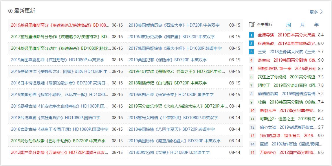 新能源汽车最新新闻 第59页
