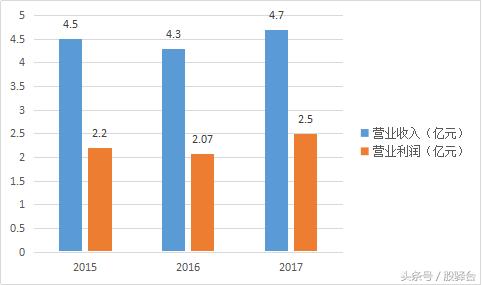农村信用社最新利率，时代的印记与时代变迁的利率调整