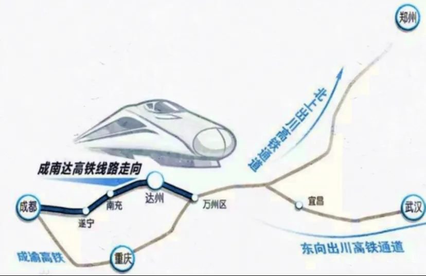 成达万高铁最新动态，巨龙奋进，时代速度与激情的彰显