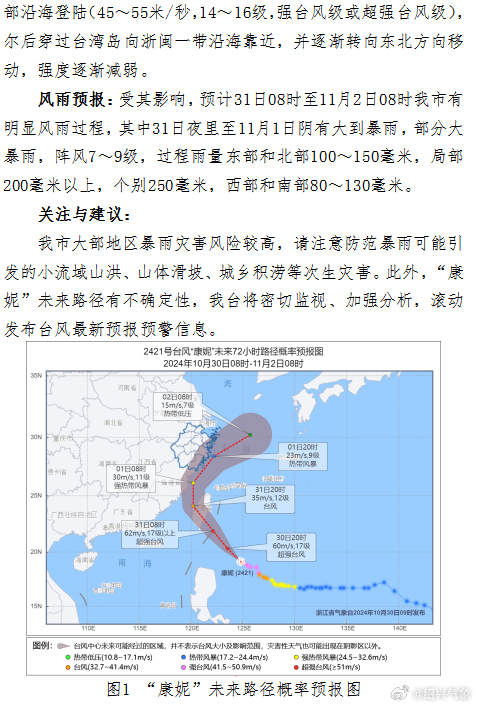 台风最新消息预报更新，实时掌握台风动态