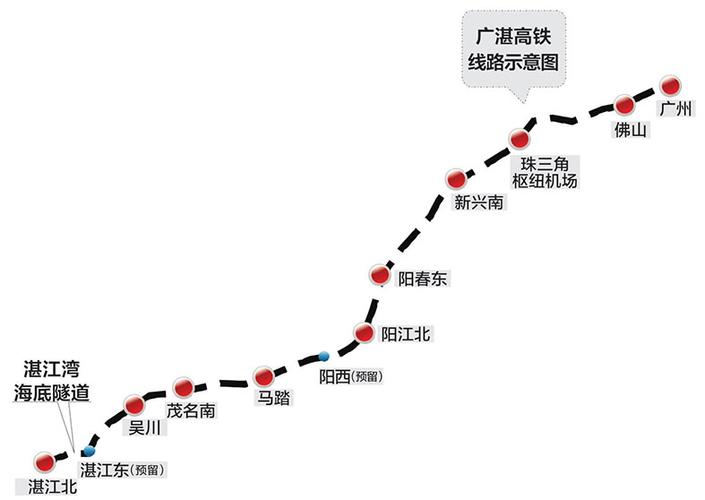 广湛高铁最新线路图解析，我的视角与见解