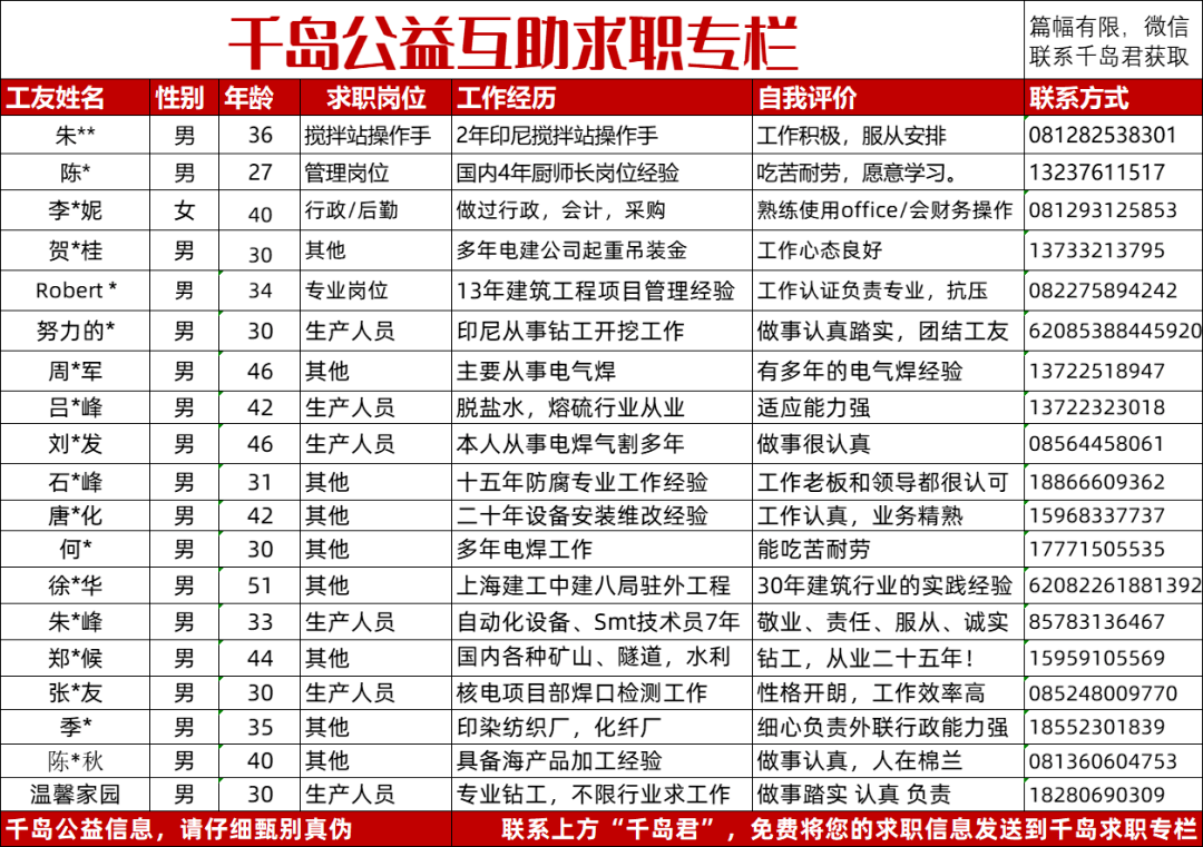 千岛湖招聘网最新招聘信息速递🚀
