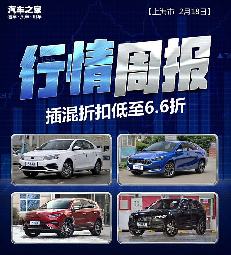 上海车市最新降价促销消息更新