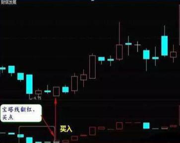 股票代码000838最新消息多维度的观点分析解读