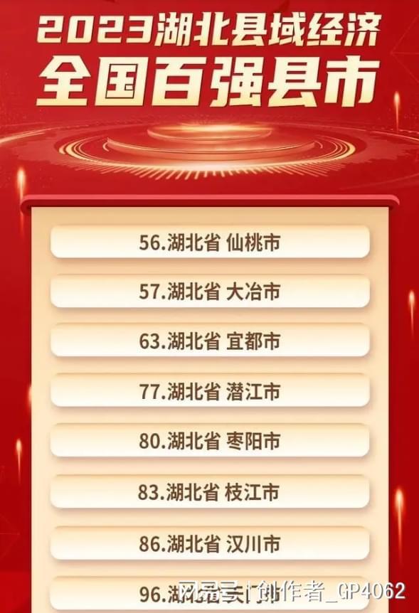 松滋100网最新新闻动态，学习变化，自信成就未来