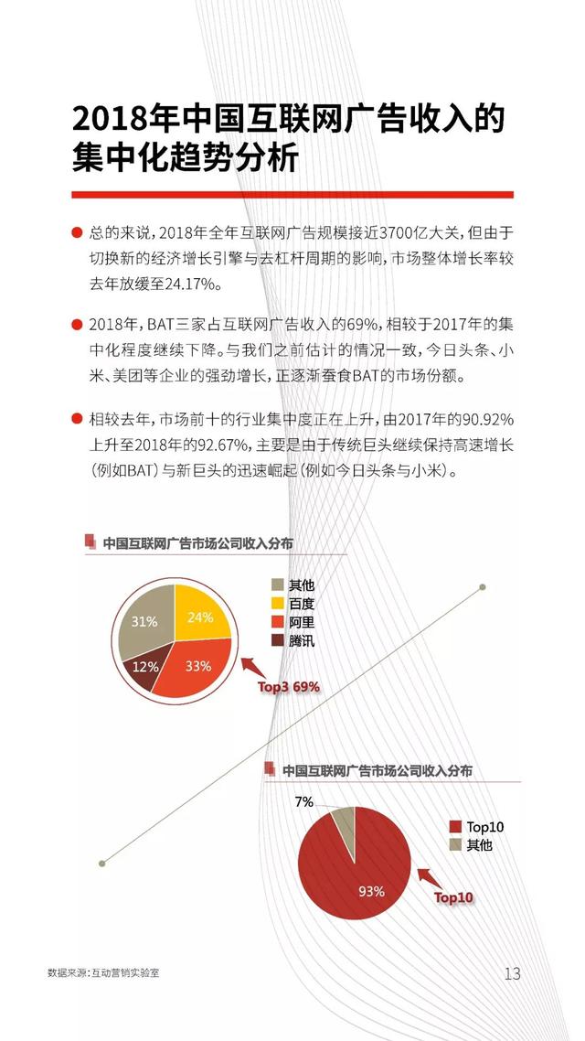 中石化转正最新动态，多方观点分析与论述汇总报道
