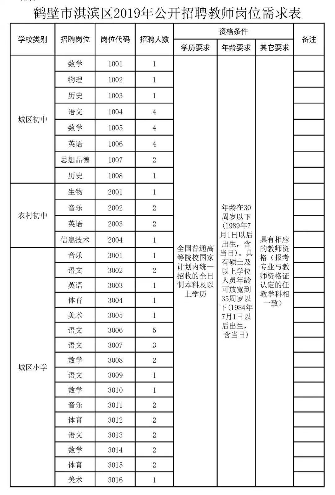 新能源汽车最新新闻 第45页
