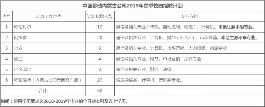 锡林123最新招聘信息网，小巷中的职业机会宝藏