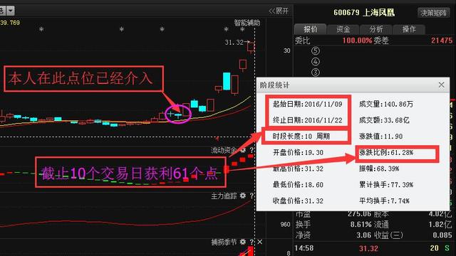 锦龙股份最新动态揭秘，股市奇缘与最新消息回顾