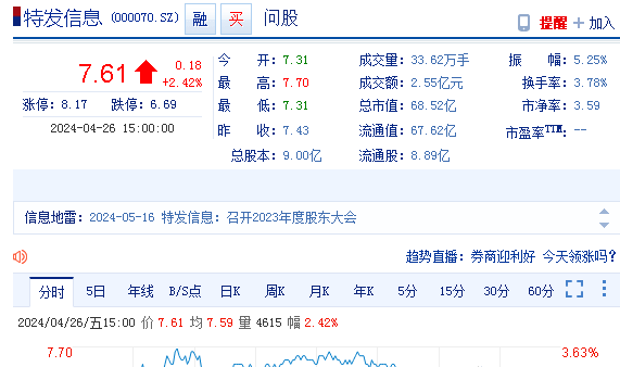 特发信息重组最新动态，最新消息速递📣📅
