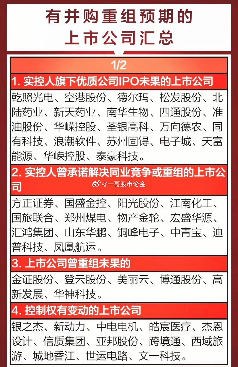 上海九百重组最新动态，科技引领未来，全新升级体验重磅来袭