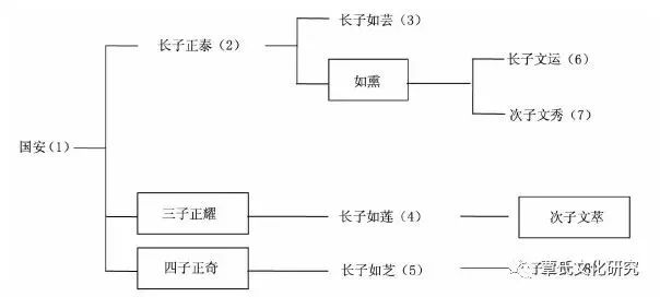 东昌府区人事任免新动态，变化铸就自信与成就，励志前行启航新征程