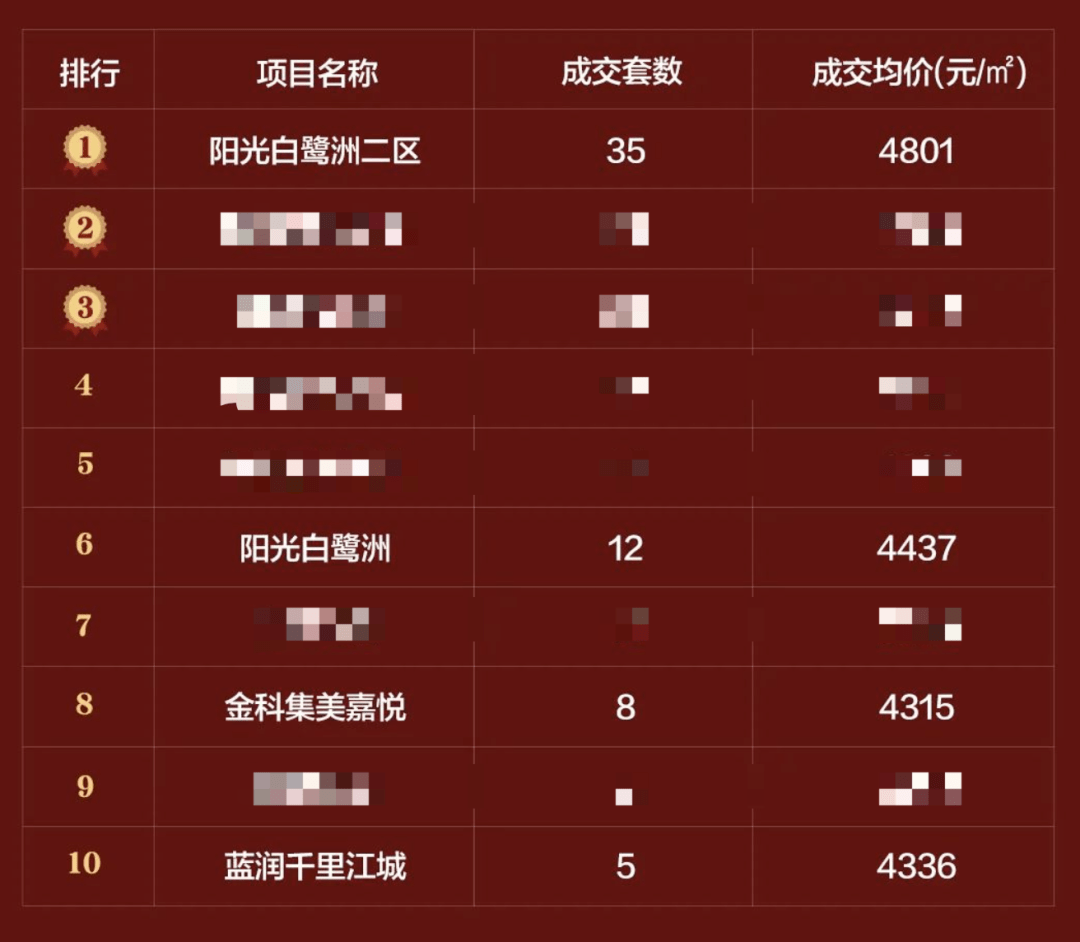 武胜房价最新动态更新，今日房价走势分析