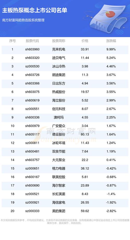 600711最新消息解读指南，初学者与进阶用户必读