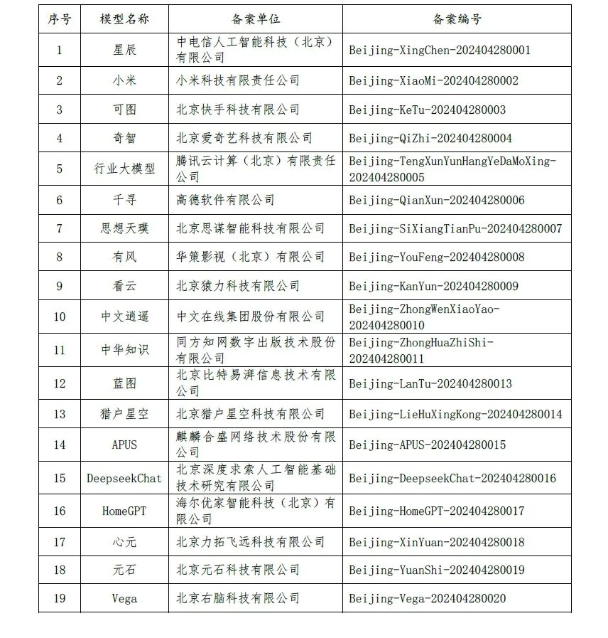 水肿最新程度分级标准，智能科技重塑健康管理新境界