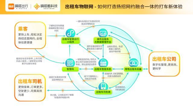 临河汽车站最新时刻表，科技提升出行体验
