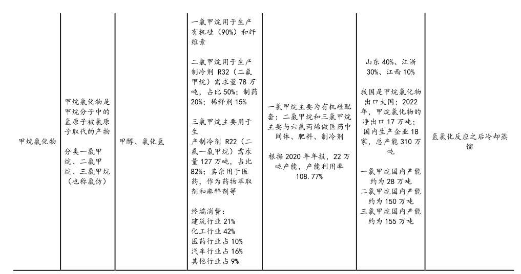 鲁西化工贴吧最新动态，产业进展、市场态势与多方观点深度解析