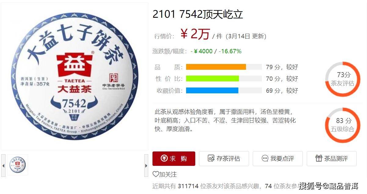 大益普洱茶7542最新价格指南