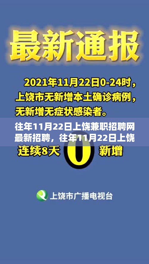 上饶最新求职招聘观点阐述与深度解析