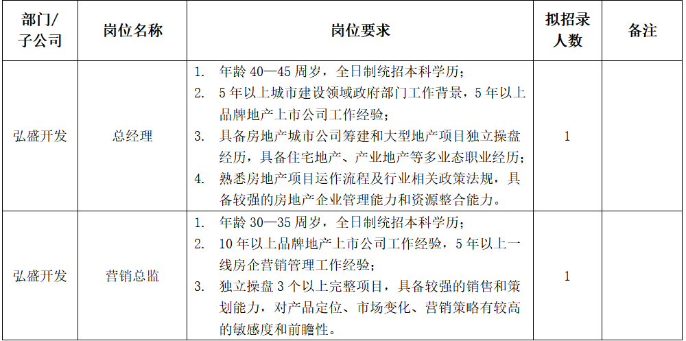 新能源汽车最新新闻 第23页