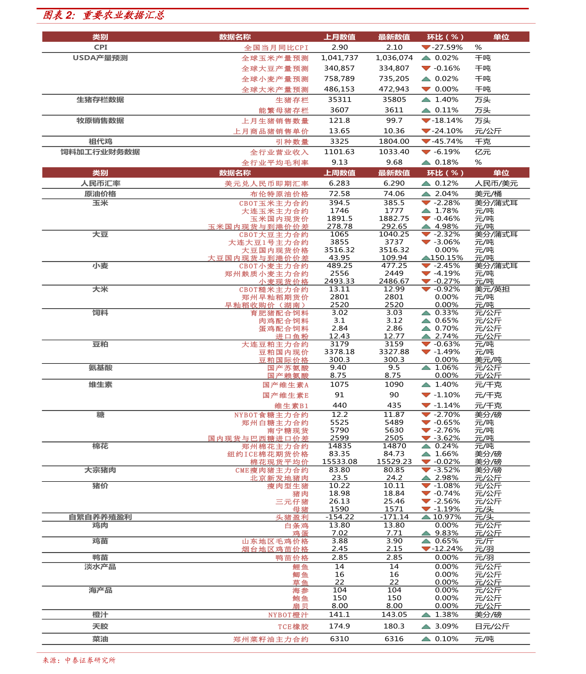 锡最新价格行情及友情小故事回顾