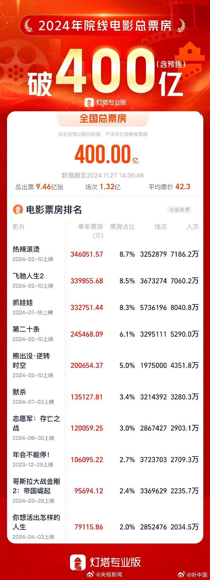 四虎影视最新域名，时代印记与影响力