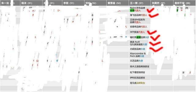 红榉树最新价格，时代变迁与市场波动的见证者