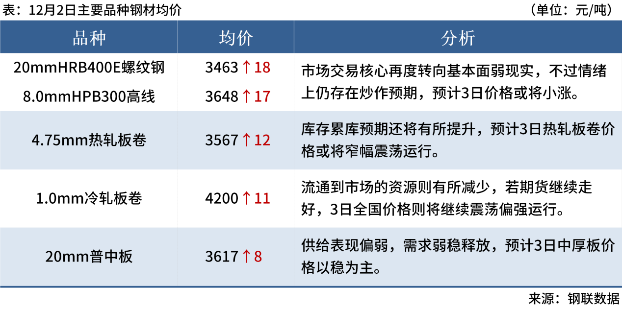沙钢废钢最新报价,沙钢废钢最新报价，时代的印记与市场的脉搏
