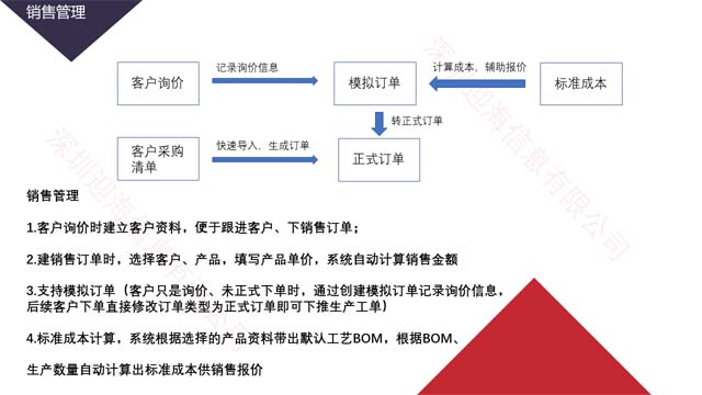珠海丝印招聘最新动态及相关论述概述
