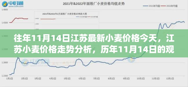 导热材料及器件 第19页