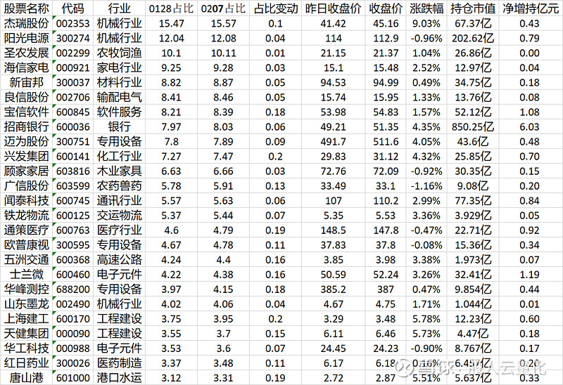 新能源汽车最新新闻 第16页