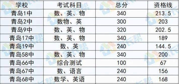 兴国在线最新招聘，求职全流程指南及岗位推荐