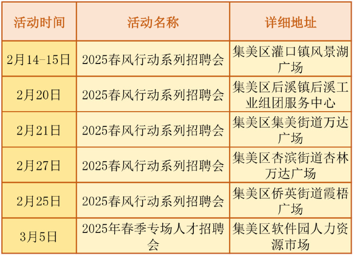 厦门同安护士最新招聘，行业现状与个人观点解析