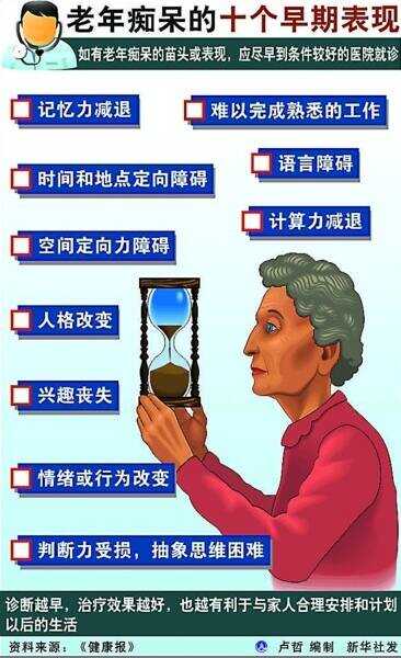 老年痴呆最新治疗方法研究突破，创新疗法应对老年痴呆挑战
