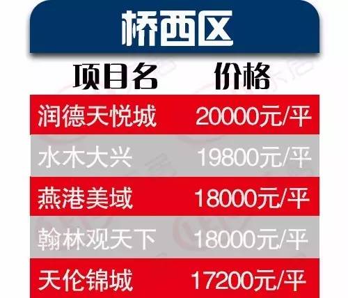导热材料及器件 第12页
