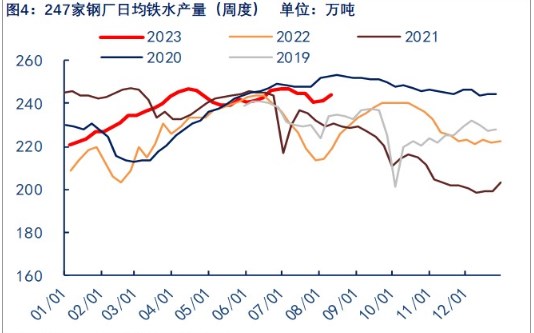 焦炭行情动态，变化中的机遇与自信成就之路