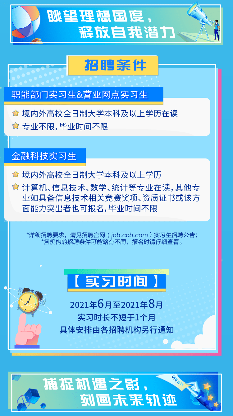 河北敬业集团最新招聘，探寻小巷中的隐藏宝藏，职业发展等你来挑战！