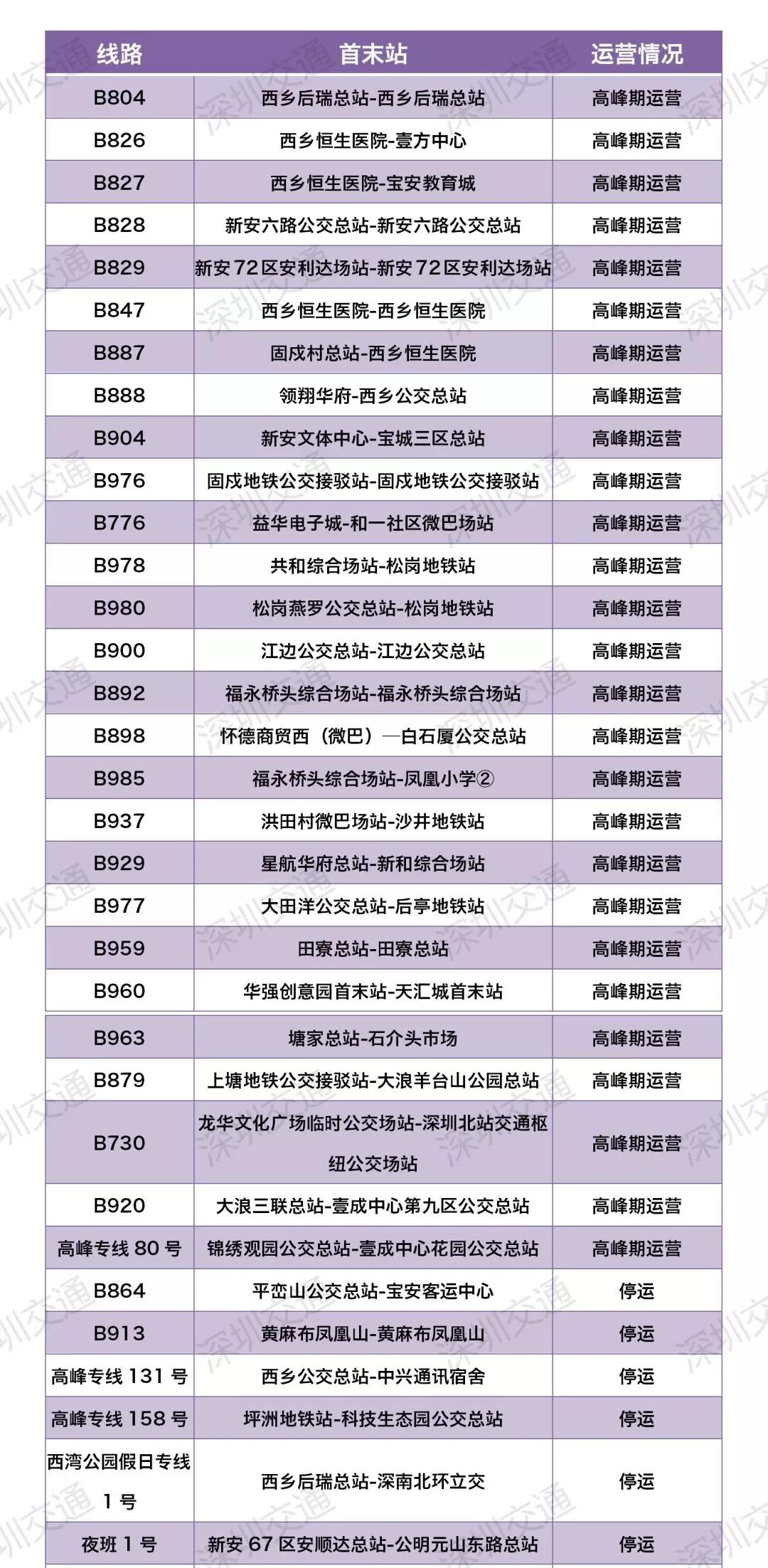深圳西部公汽最新招聘揭秘，小巷特色职位等你来探索！