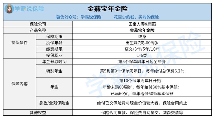 燕宝基金最新发放时间揭秘，小巷里的秘密宝藏基金动态更新！