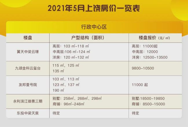电磁屏蔽材料及器件 第22页